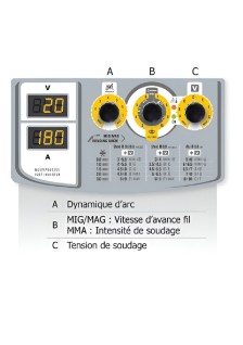 Poste mig-mag GYS MultiWeld 180M-C Compact PACK